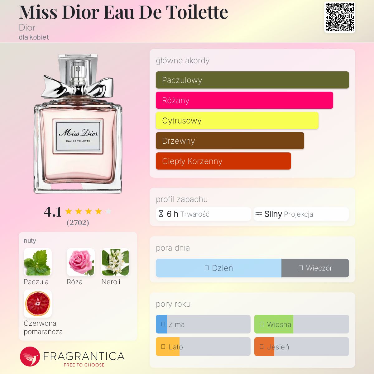 その他 Miss Dior Eau de Toilette 100ml Miss Dior Eau de toilette- Woda toaletowa dla kobiet i DIOR