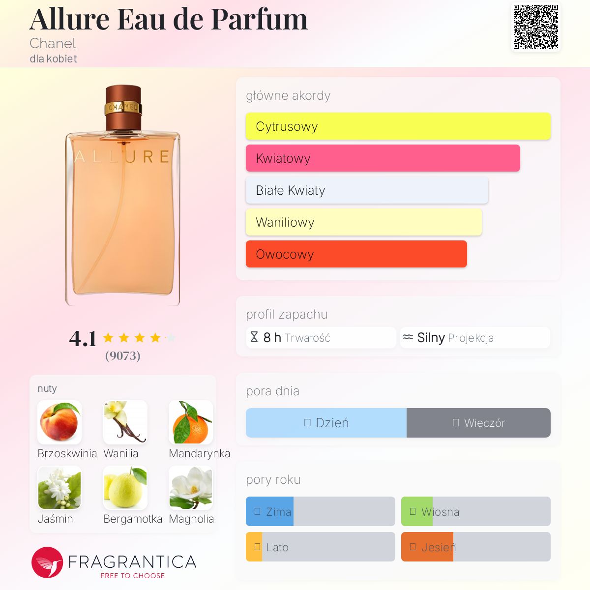 CHANEL ALLURE Eau de Parfum　100ml Allure Eau de Parfum Chanel perfumy - to perfumy dla kobiet 1999