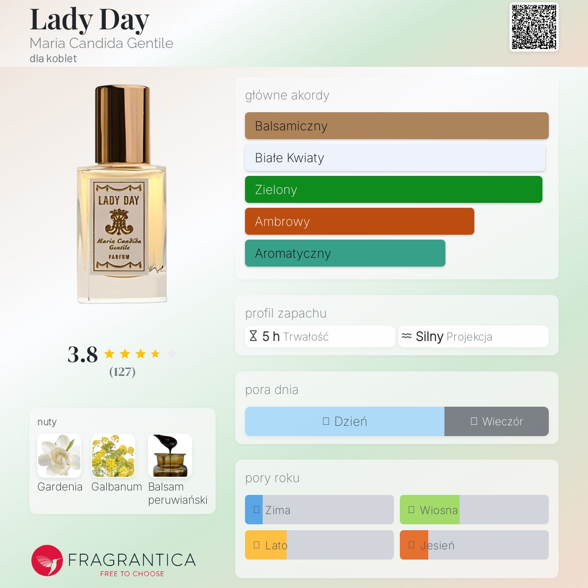 Lady Day Maria Candida Gentile perfumy - to perfumy dla