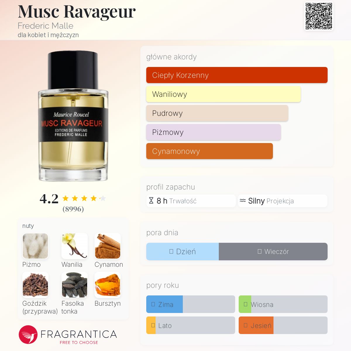 ハルFrederic Malle Musc Ravageur 100ml Amazon | Frederic Malle Musc Ravageur, 100 ml | Frederic