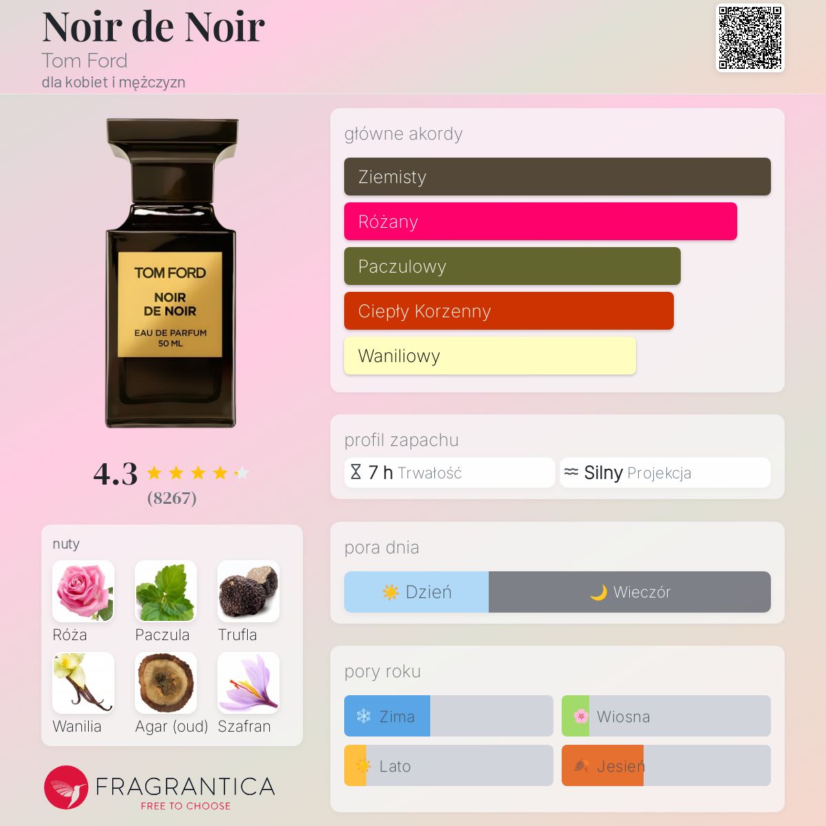 香水(ユニセックス) TOM FORD NOIR DE NOIR 50 ML Noir De Noir - Woda perfumowana i TOM FORD (50 ml, 100 ml