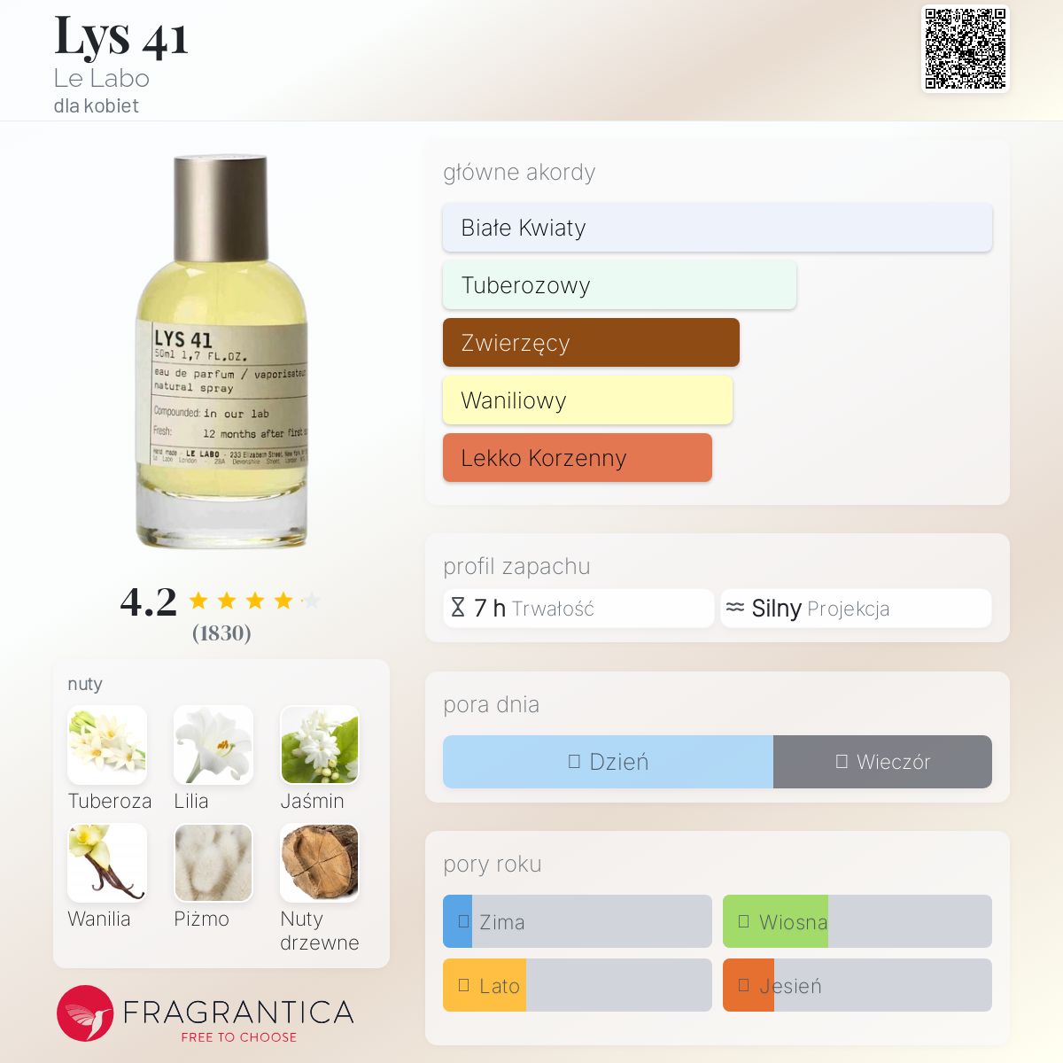 Lys 41 Le Labo perfumy - to perfumy dla kobiet 2013