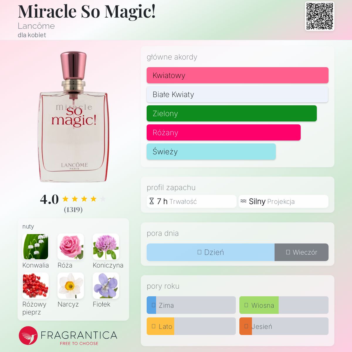 Miracle So Magic! Lancôme perfumy - to perfumy dla kobiet 2004