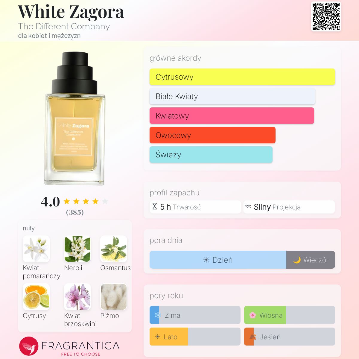 White Zagora The Different Company perfumy - to perfumy dla kobiet