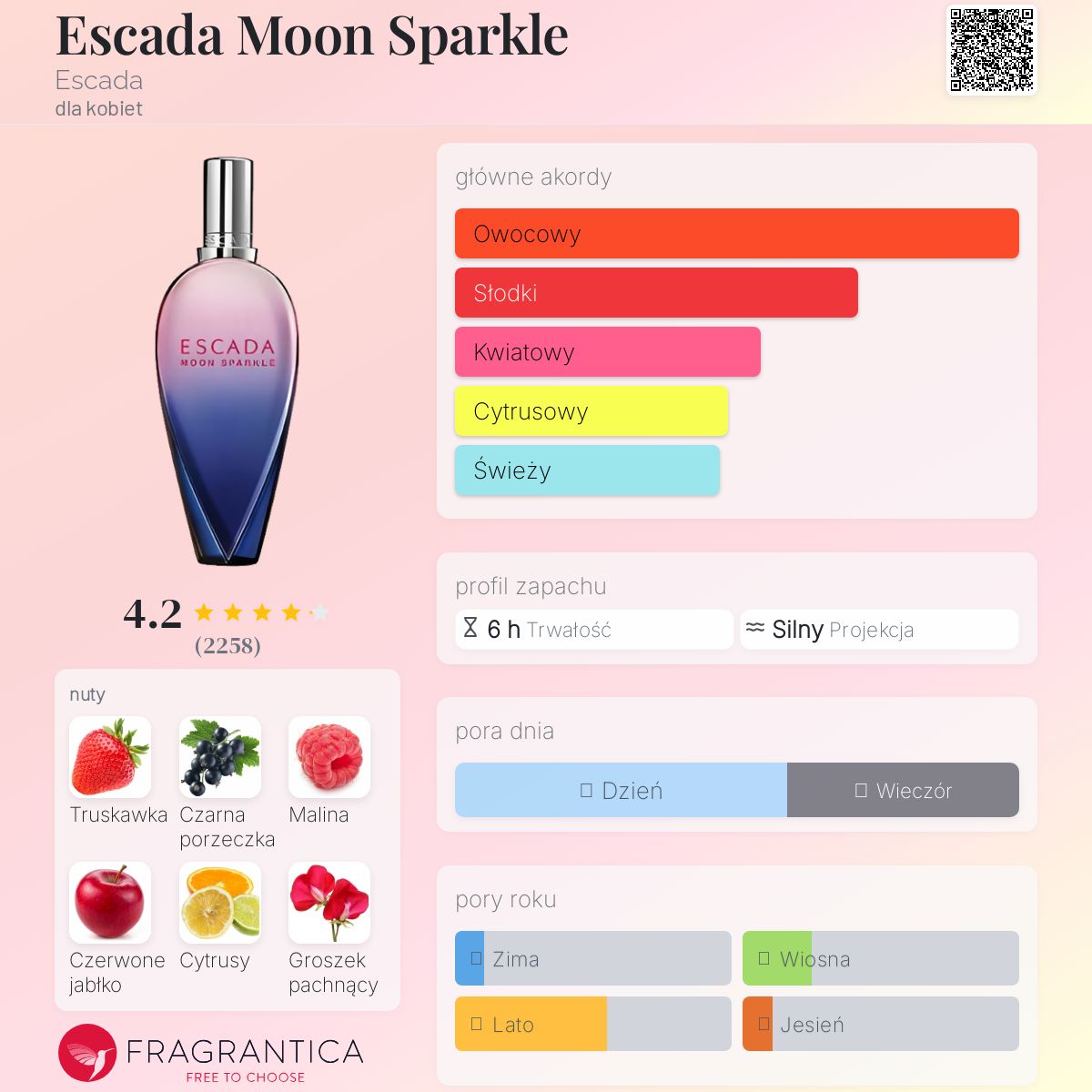新品·未開封　ESCADA MOON SPARKLE Escada Moon Sparkle woda toaletowa dla kobiet 100 ml | notino.pl