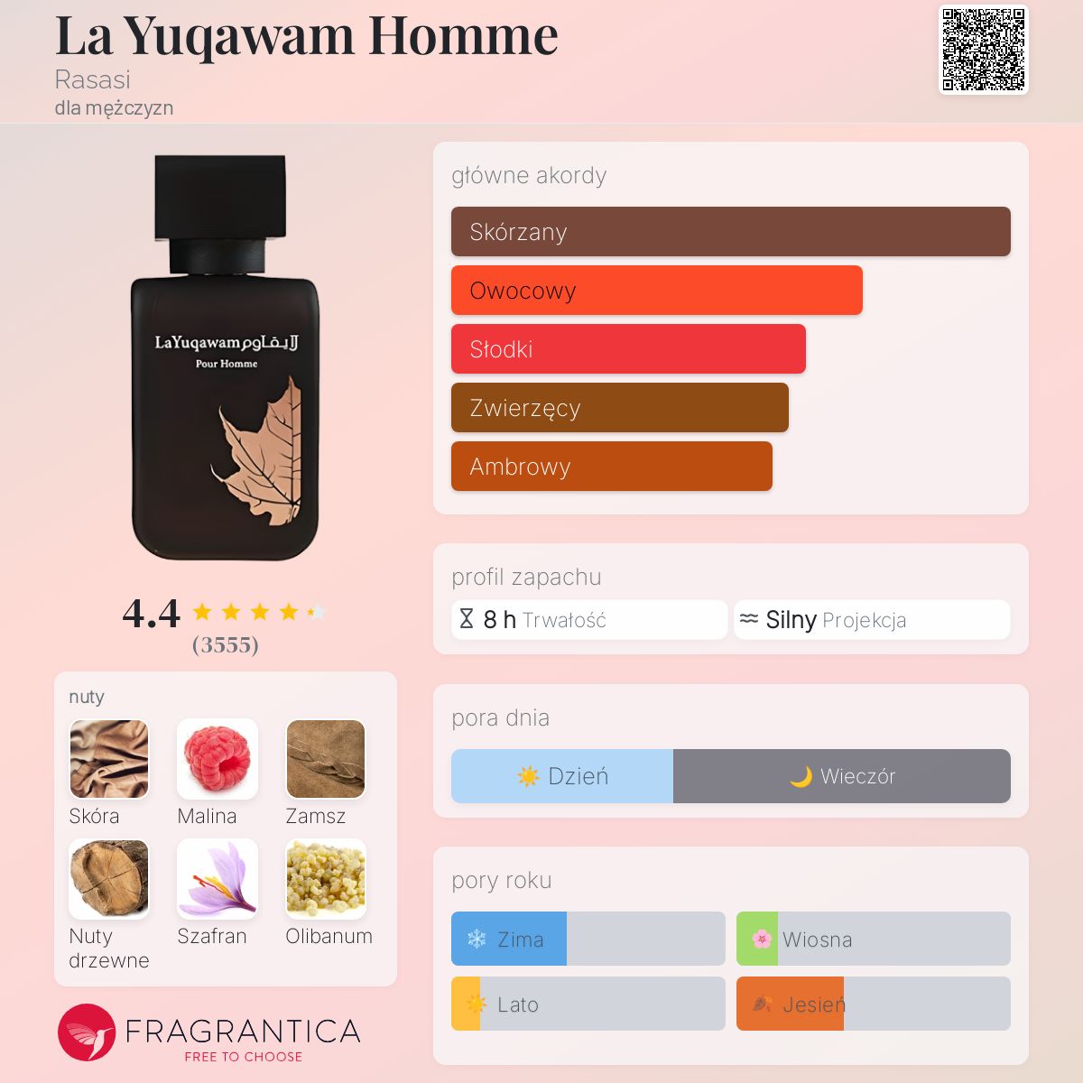 La Yuqawam Homme Rasasi zapach - to perfumy dla mężczyzn 2012