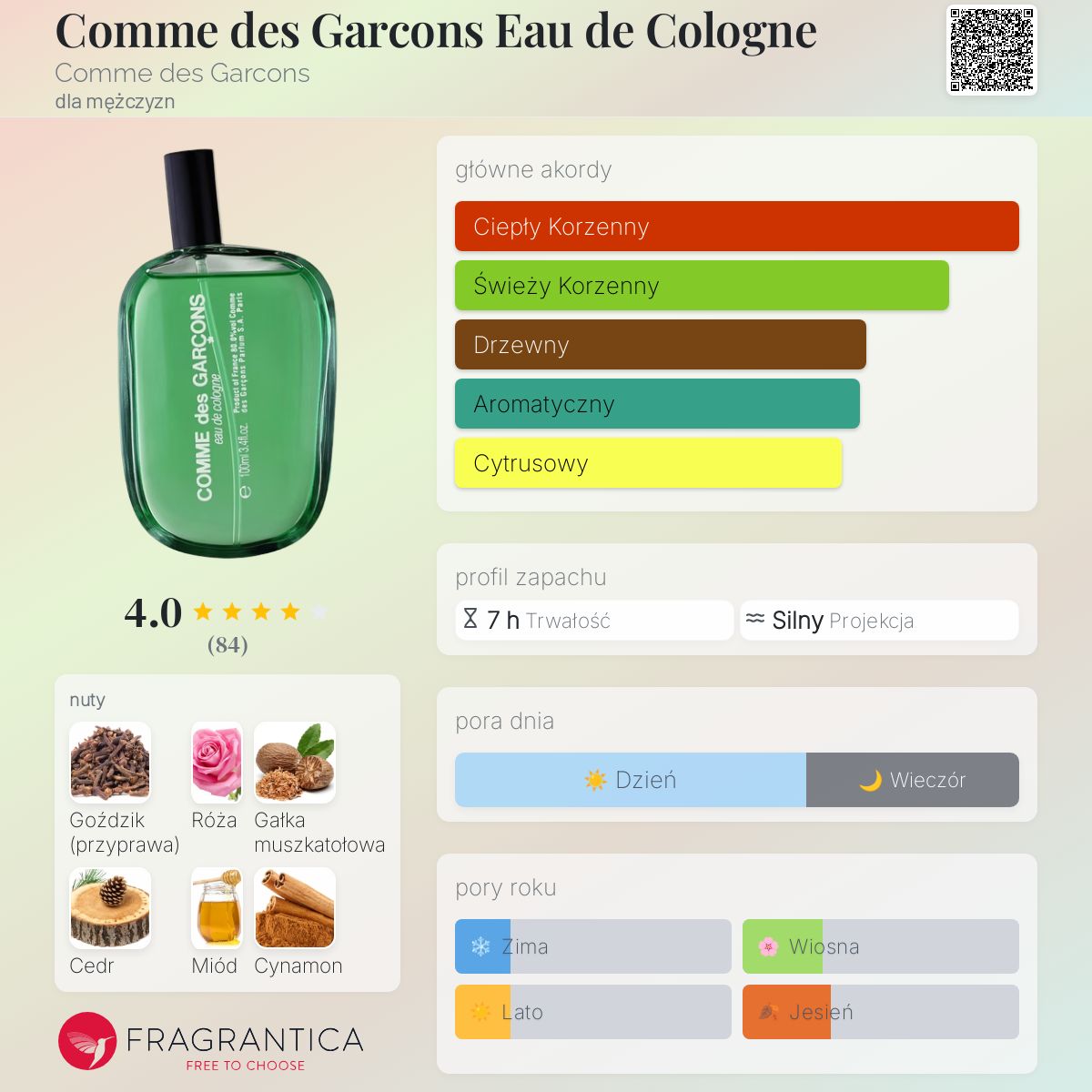 COMME des GARÇONS eau de cologne 100ml COMME DES GARCONS - Wonderoud Eau de Parfum 100ml spray