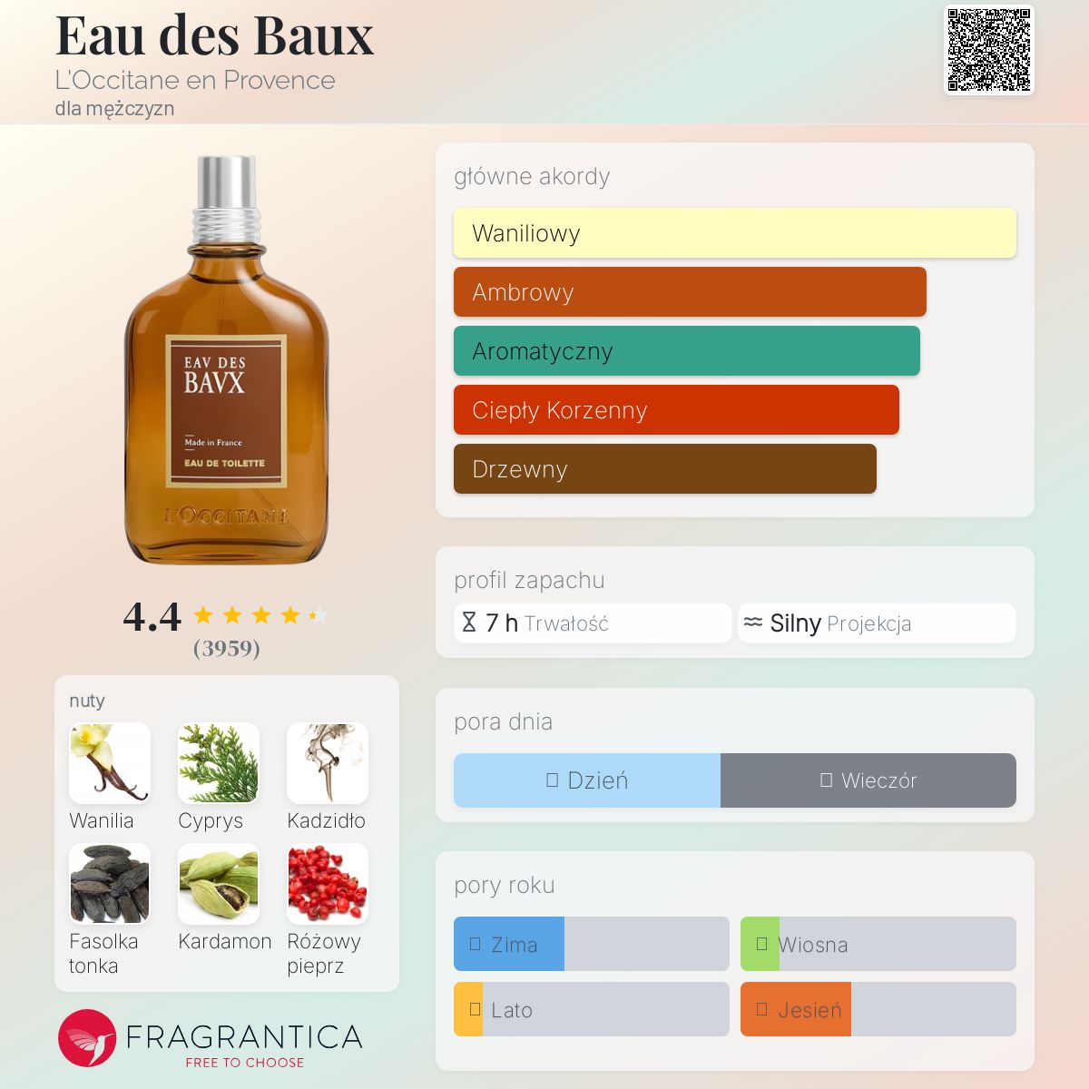 ロクシタン Eau des Bavx 男性用香水　100ml ロクシタン Eau des Bavx 男性用香水 100ml Fragrance Occitane