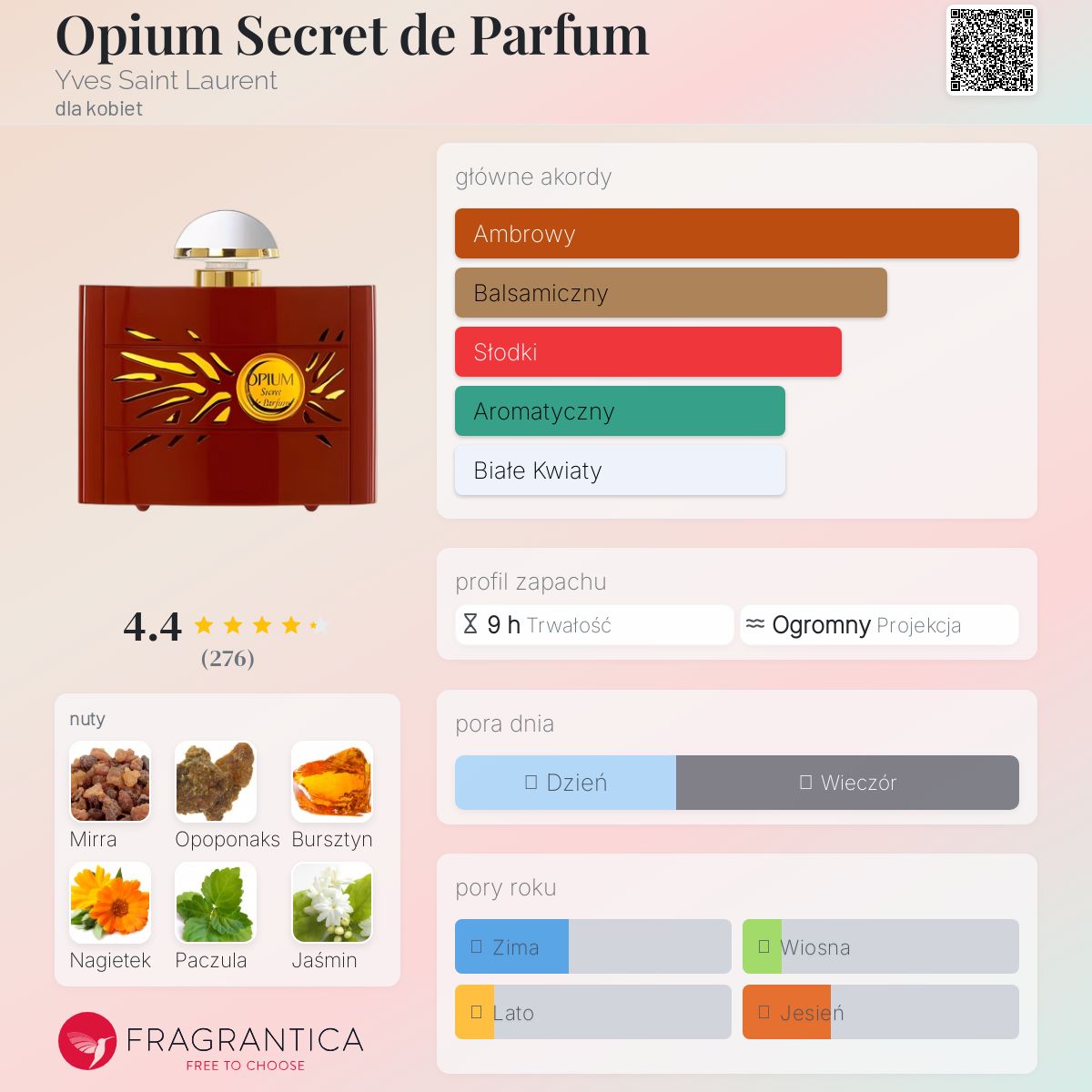 イヴ　サンローラン Opium SECRET DE PARFUM 50ml オピウム オーデトワレ / イヴ・サンローラン(香水, 香水・ヘア