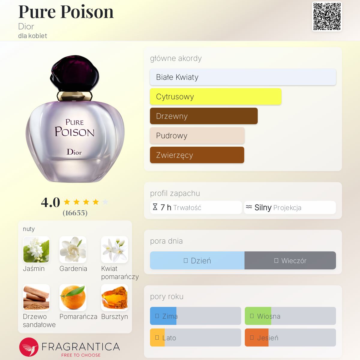 Dior ディオール PURE POISON 100ml Christian Dior Pure Poison Woman Woda Perfumowana 100 ml