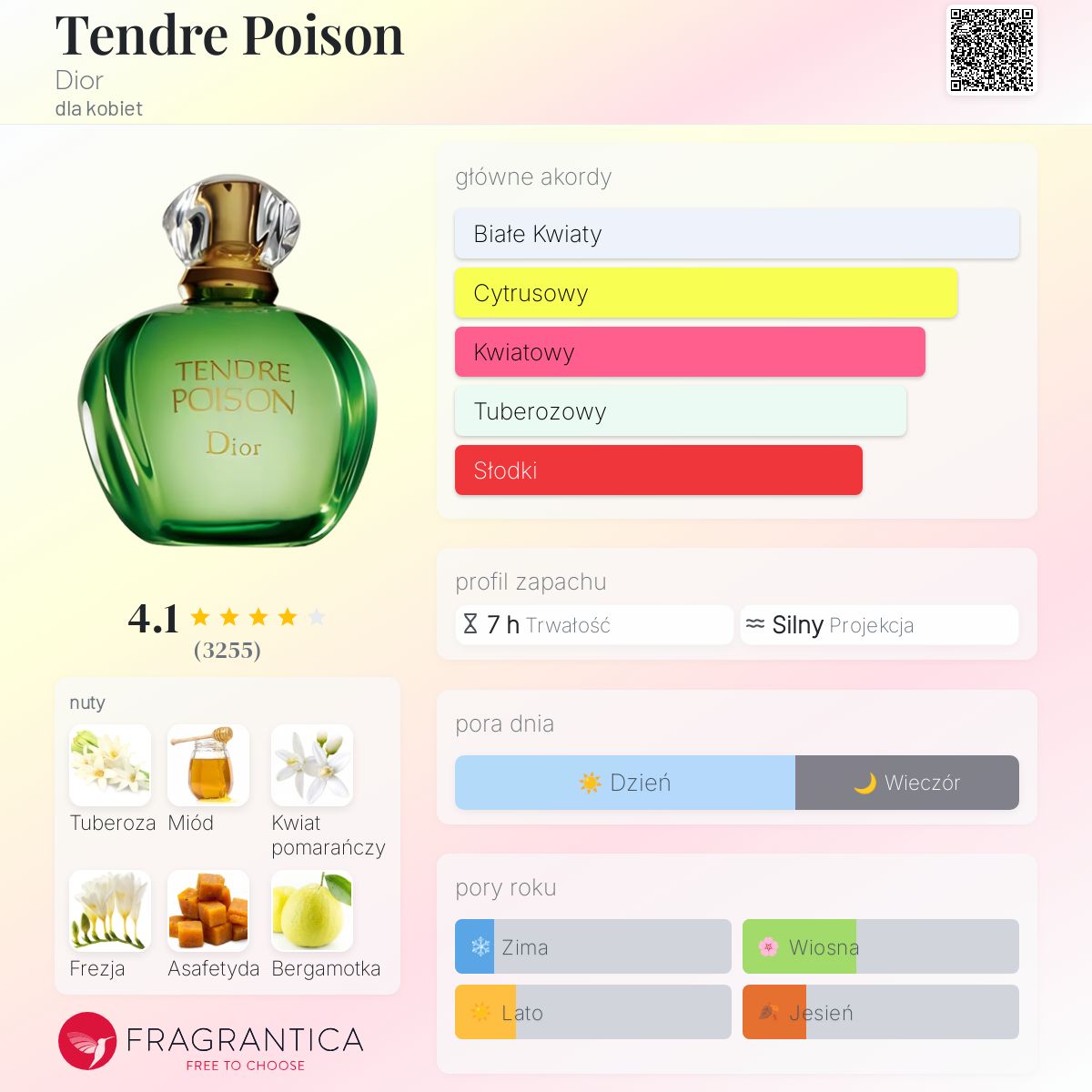 【G-0005】Dior TENDRE POISON 50ml Tendre Poison Dior perfumy - to perfumy dla kobiet 1994