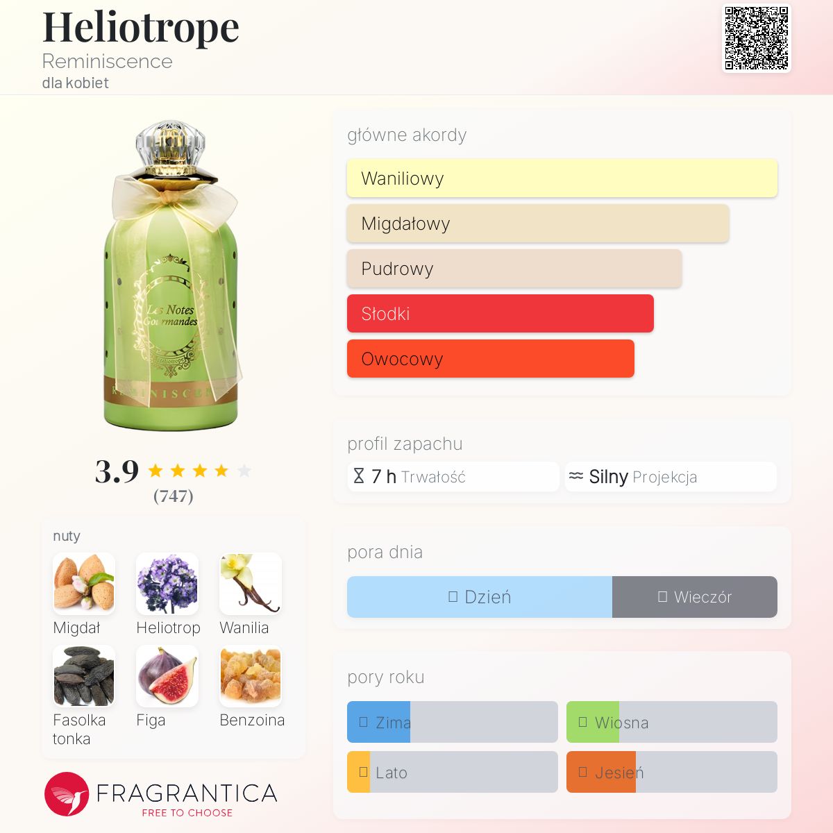 レミニッセンス ヘリオトロープ オードパルファン 100ml レミニッセンス ヘリオトロープ オードパルファン 100ml - メルカリ