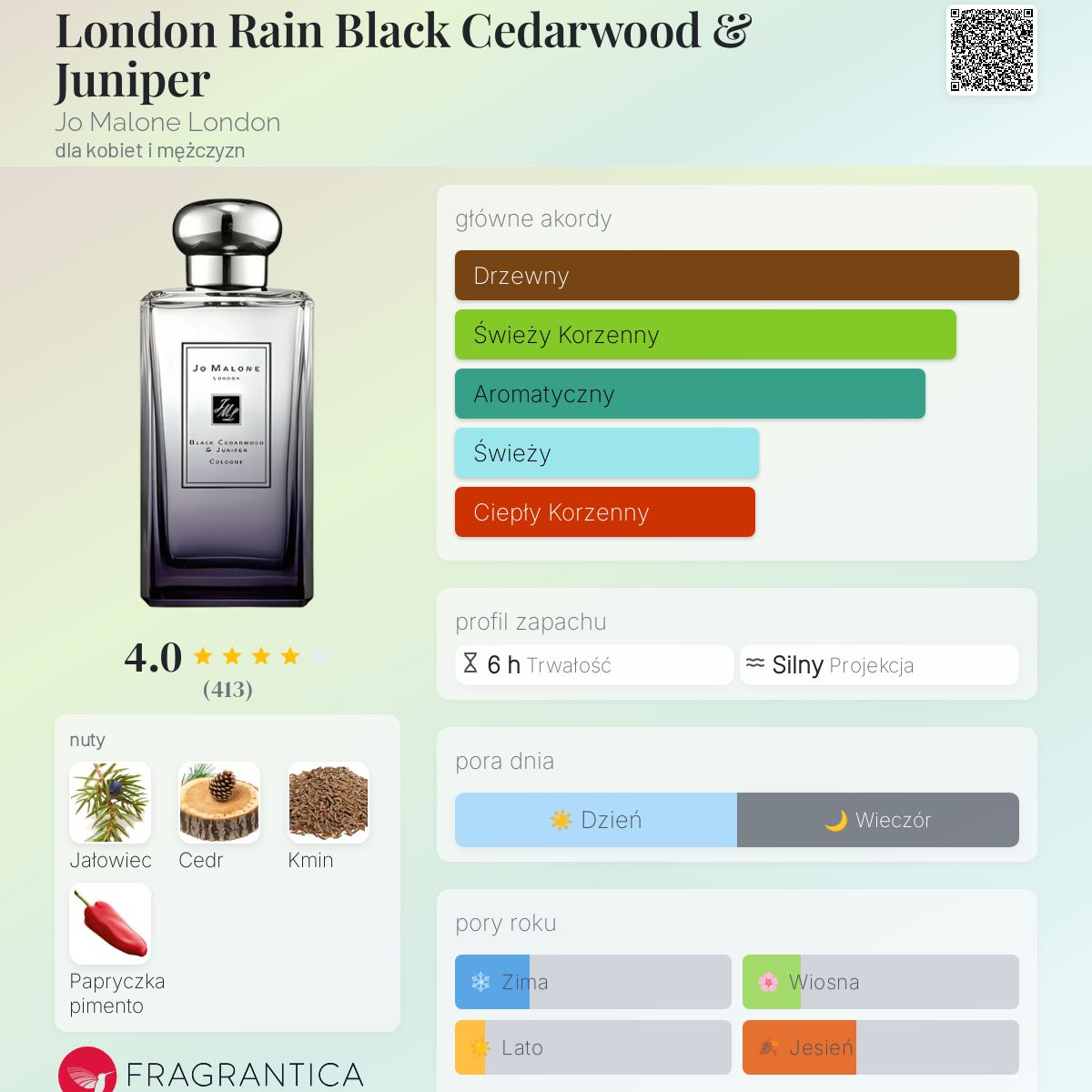 London Rain Black Cedarwood & Juniper Jo Malone