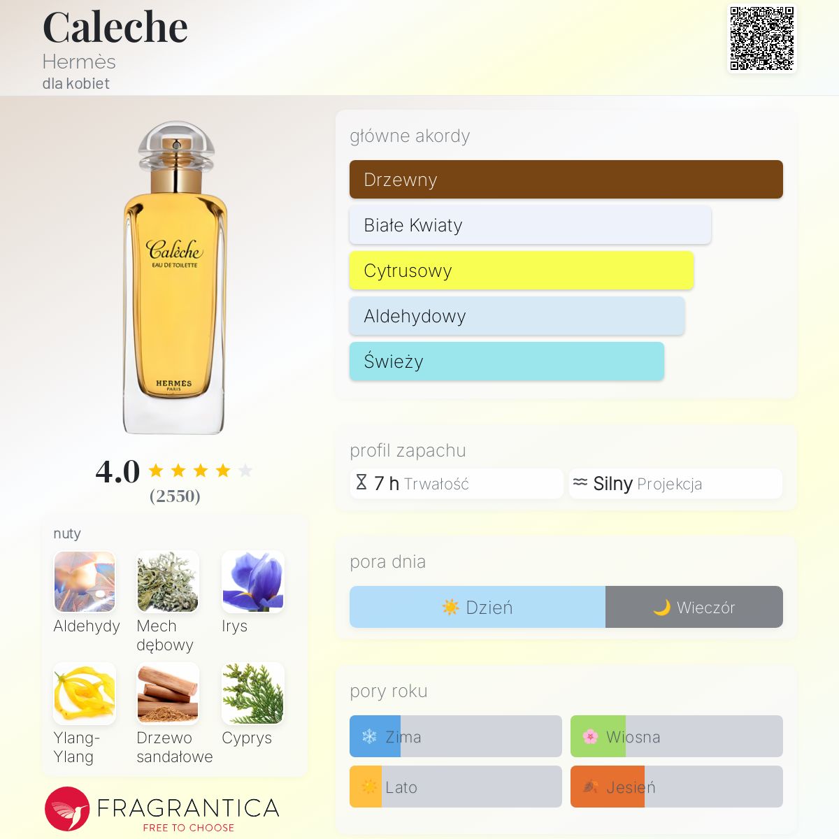 Hermès Caleche オードトワレ 100ml 楽天市場】HERMES エルメス カレーシュEDT Caleche EDT 100ml