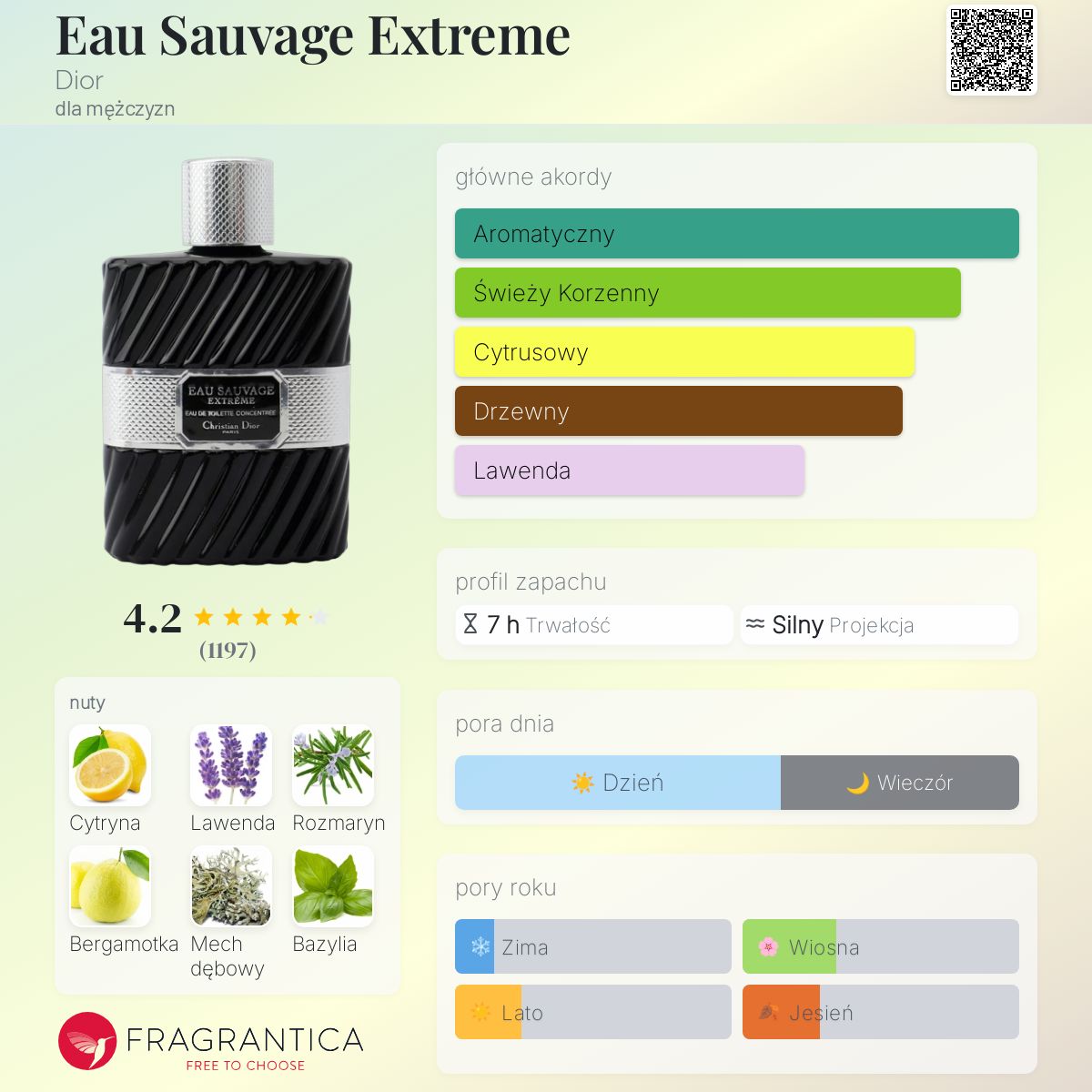 メンズEAU SAUVAGE EXTREME by Dior for Men DIOR Eau Sauvage Eau Sauvage Extreme Eau de Toilette Spray