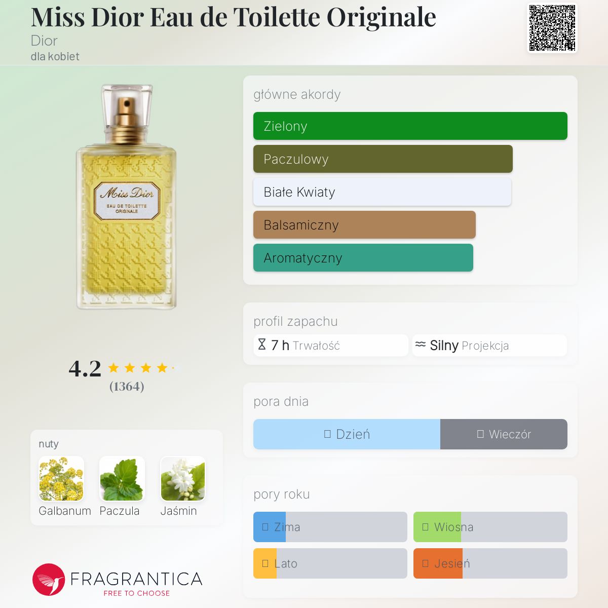 その他 Miss Dior Eau de Toilette 100ml Miss Dior Eau de Toilette Originale Dior perfumy - to