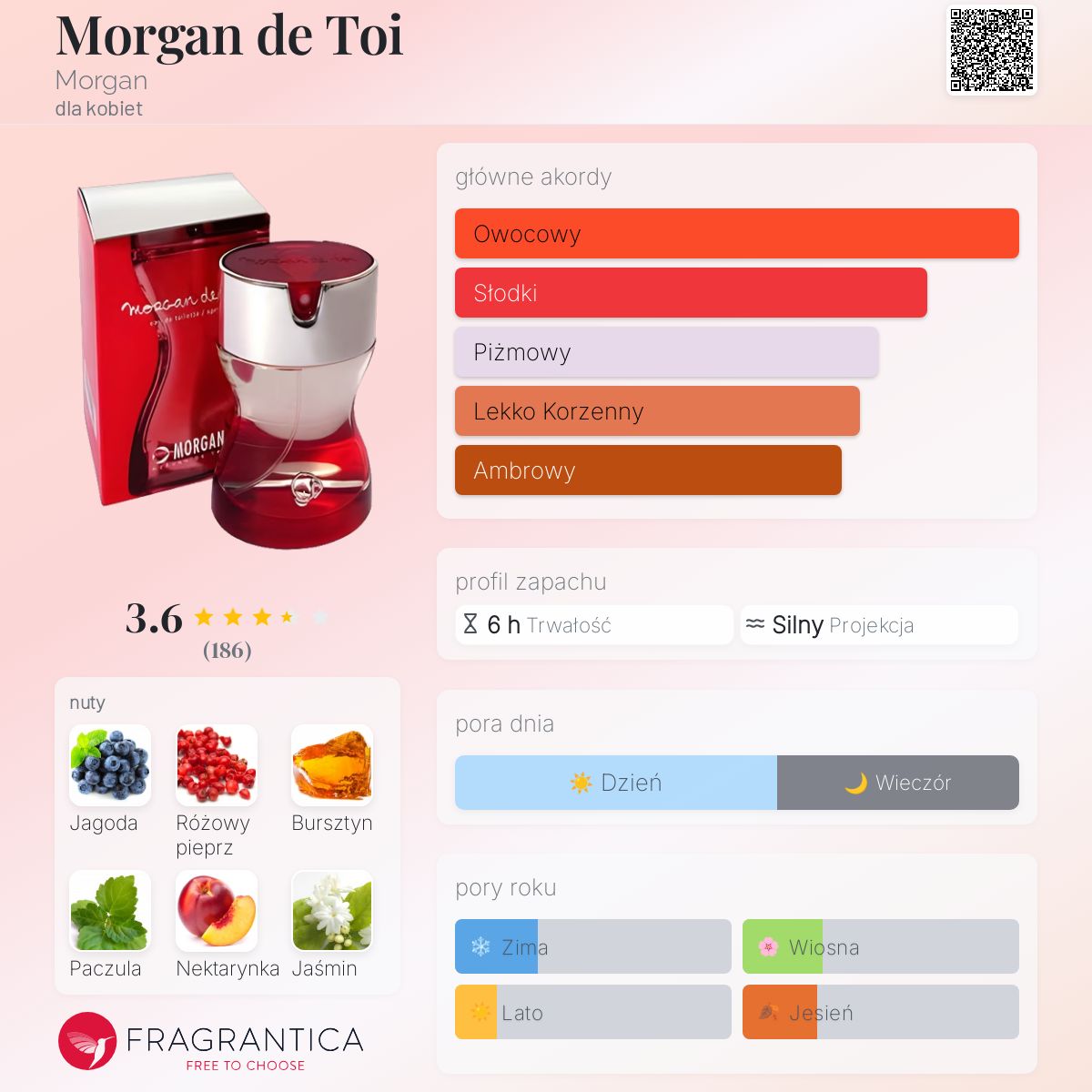 モルガン モルガンドゥトワ オム EDT125ml MORGAN de toi モルガン ドゥ トワ / モルガン ドゥ トワ ライト マイ ハート