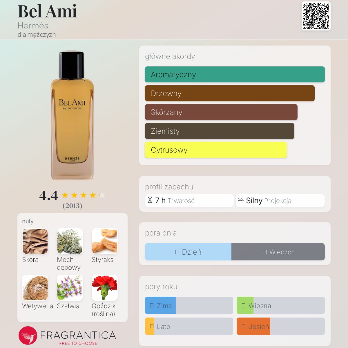 Bel Ami Hermès zapach - to perfumy dla mężczyzn 1986