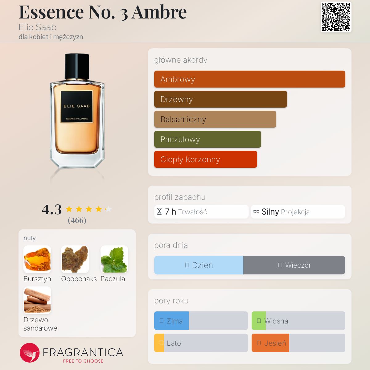 Essence No. 3 Ambre Elie Saab perfumy - to perfumy dla