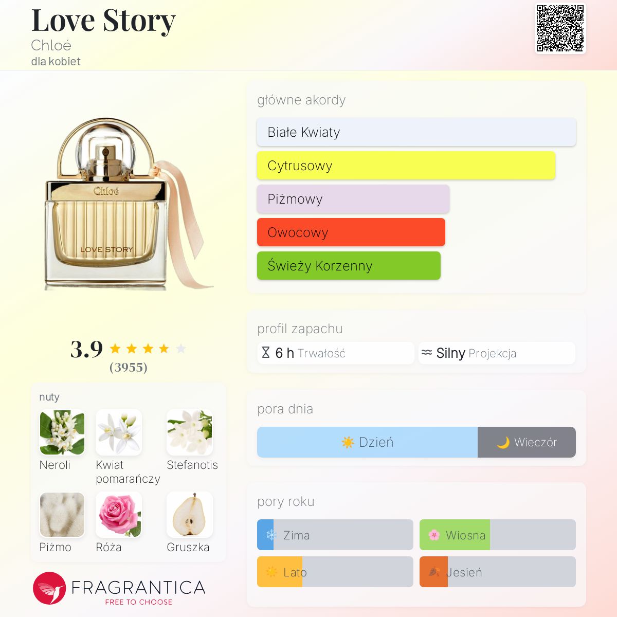 Chloé LOVE STORY Eau de Parfum 50ml Chloe Love Story woda perfumowana 50ml - Ceneo.pl