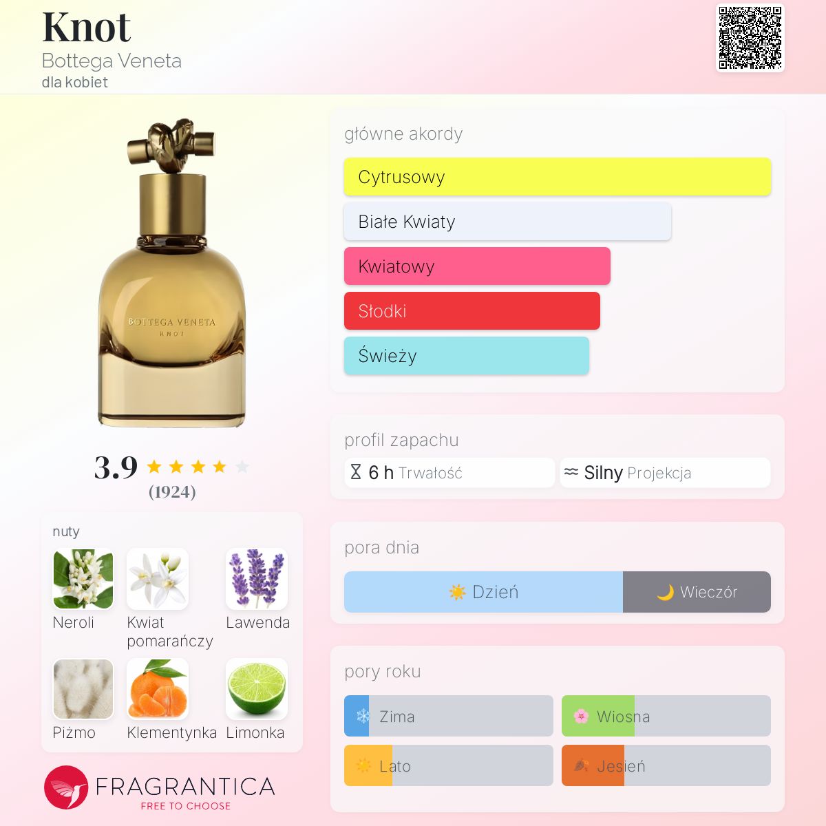 Knot Bottega Veneta perfumy - to perfumy dla kobiet 2014
