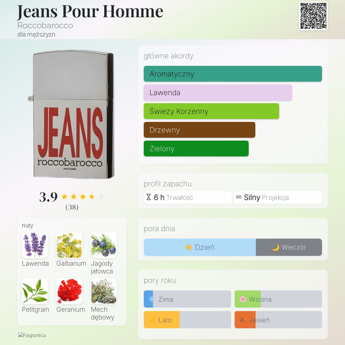 Jeans Pour Homme Roccobarocco zapach - to perfumy dla mężczyzn