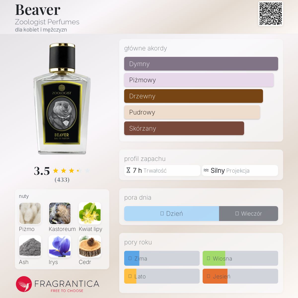 ズーロジスト Zoologist ビーバー メイプルED 1800_Beaver_Maple_1600x.jpg?v=