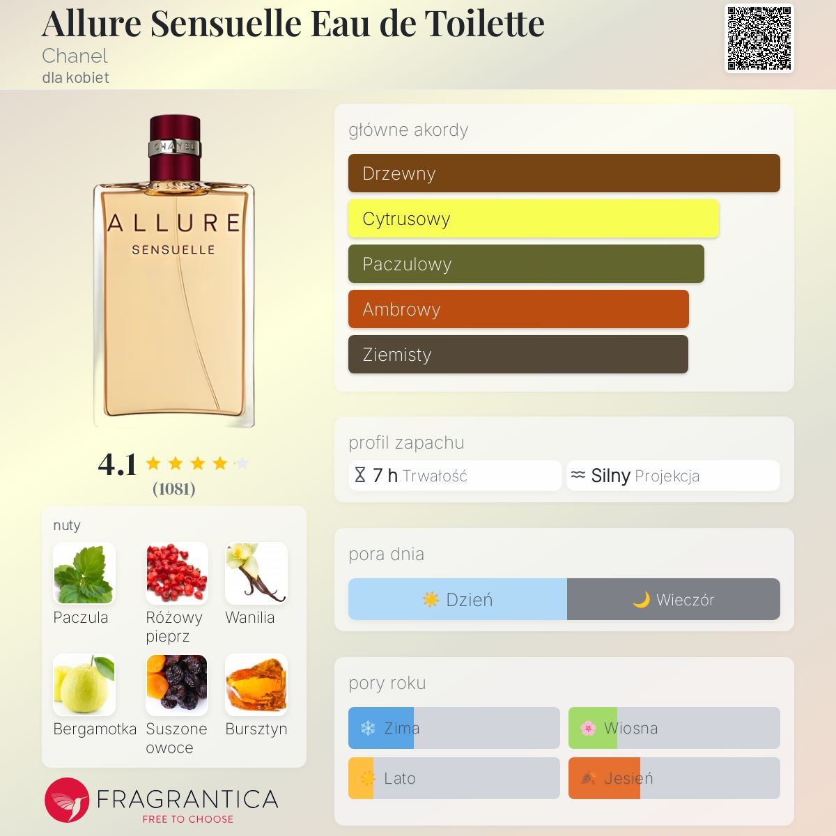 （mh/7.13）CHANEL ALLURE Eau de Toilette ALLURE HOMME Eau de Toilette Spray - 1.7 FL. OZ. | CHANEL