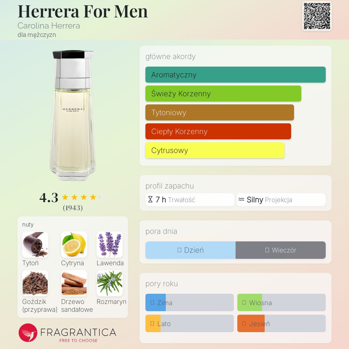 香水(男性用) HERRERA FOR MEN 200ml 香水(男性用) HERRERA FOR MEN 200ml Amazon | キャロライナ