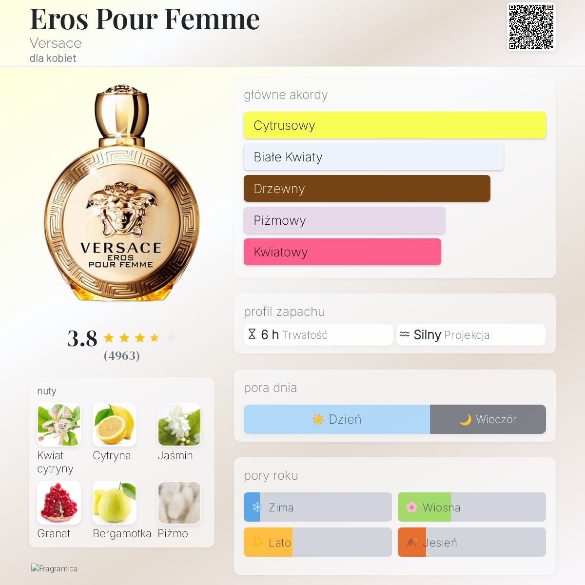 香水(女性用) Versace Eros Pour Femme 100ml EDT Eros pour Femme - Woda Toaletowa i VERSACE (100 ml, 30 ml