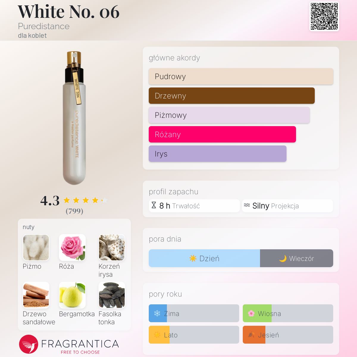 puredistance WHITE 香水 fit=scale-down,w=1200