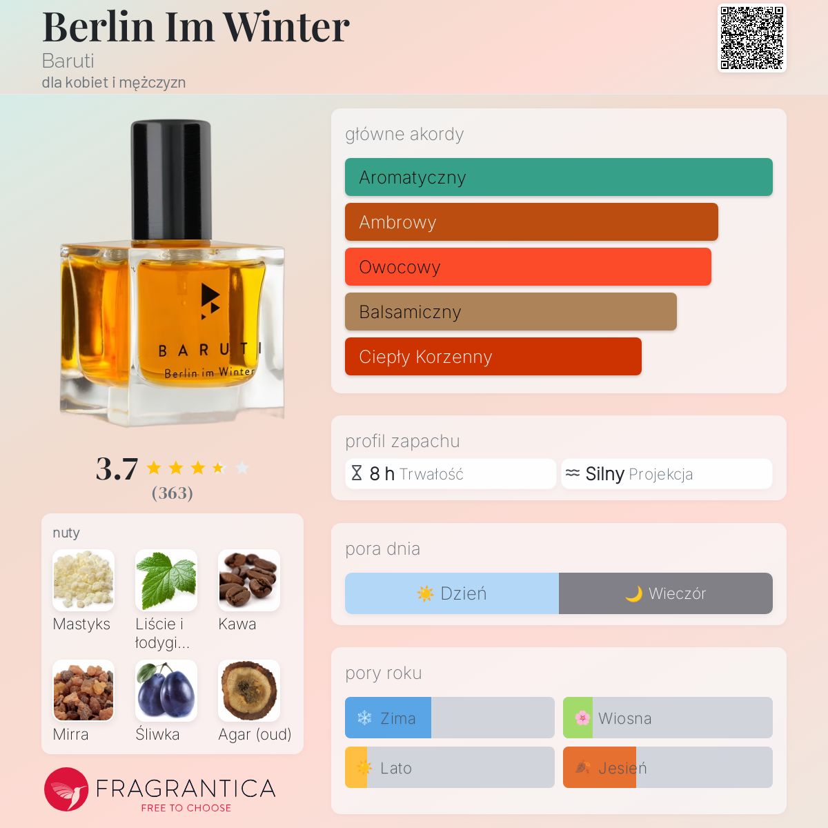 Berlin Im Winter Baruti perfumy - to perfumy dla kobiet i mężczyzn