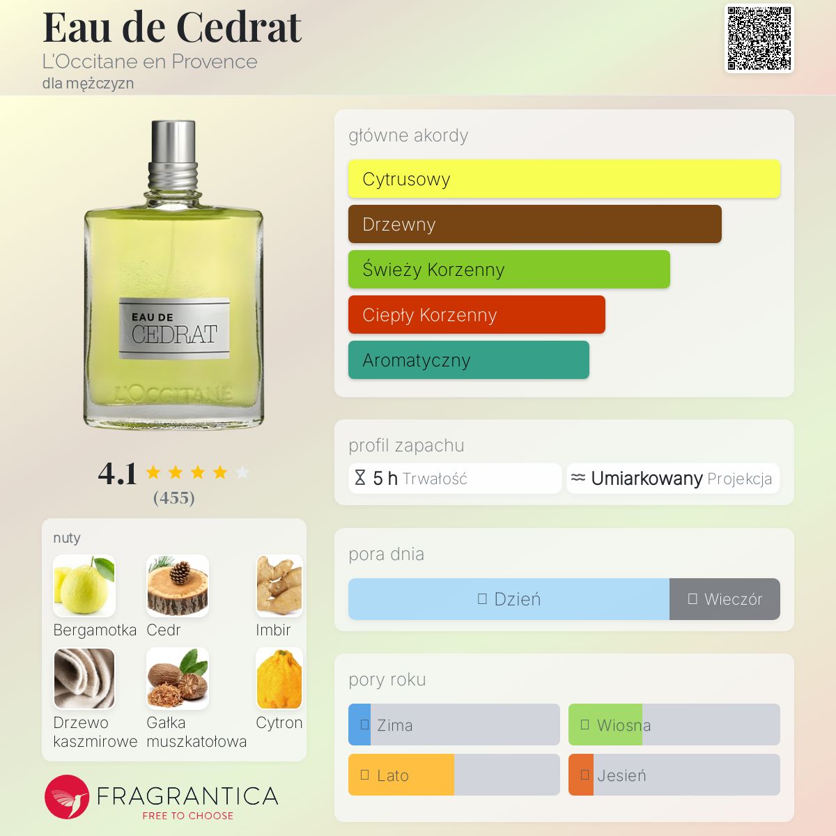 その他 L'Occitane Eau de Cedrat 75ml L'OCCITANE Homme Eau de Cedrat Eau de Toilette 75ml | Fresh