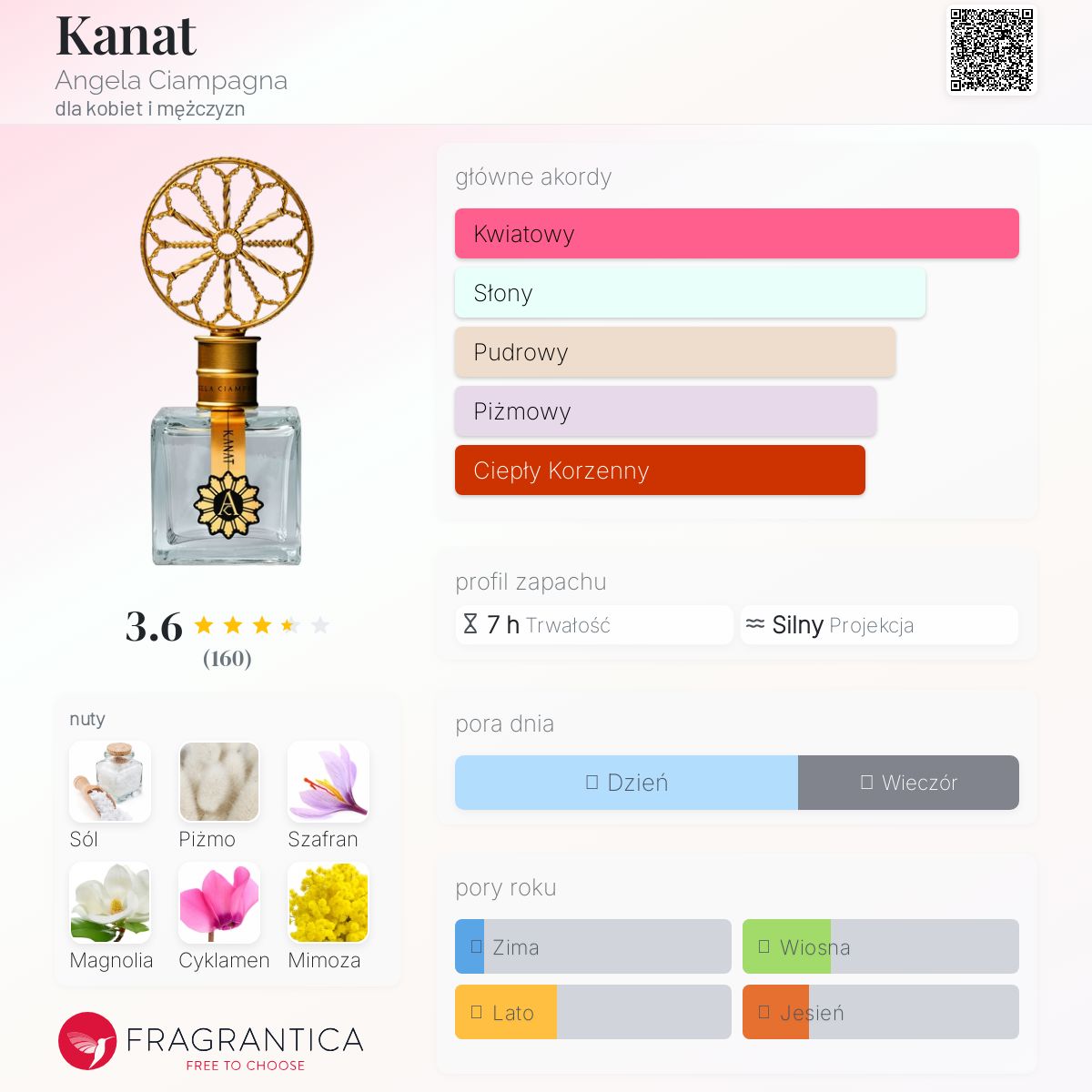 【未使用】アンジェラチャンパーニャ KANAT カナート 未使用】アンジェラチャンパーニャ KANAT カナート ANGELA