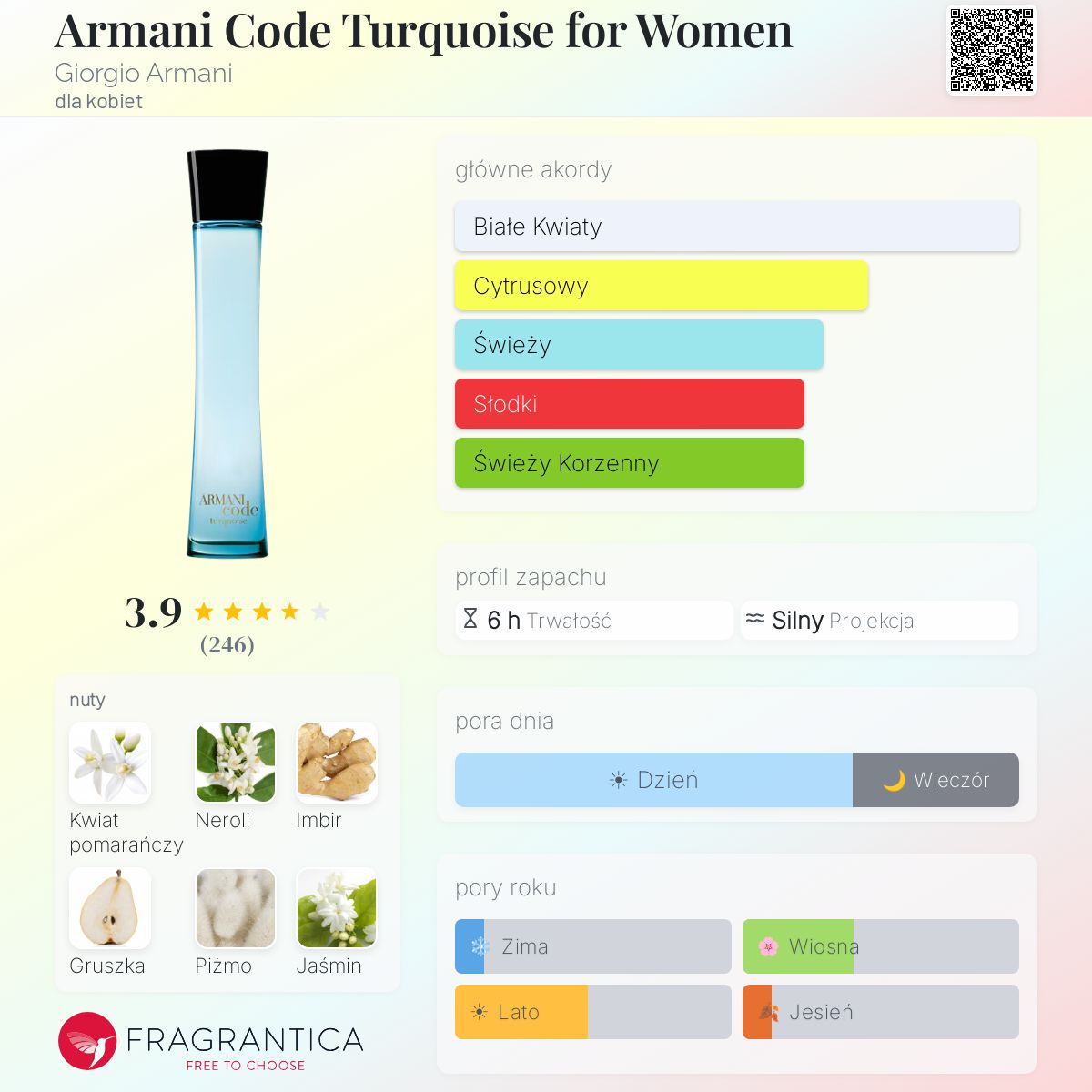 Armani Code Turquoise for Women Giorgio Armani perfumy - to