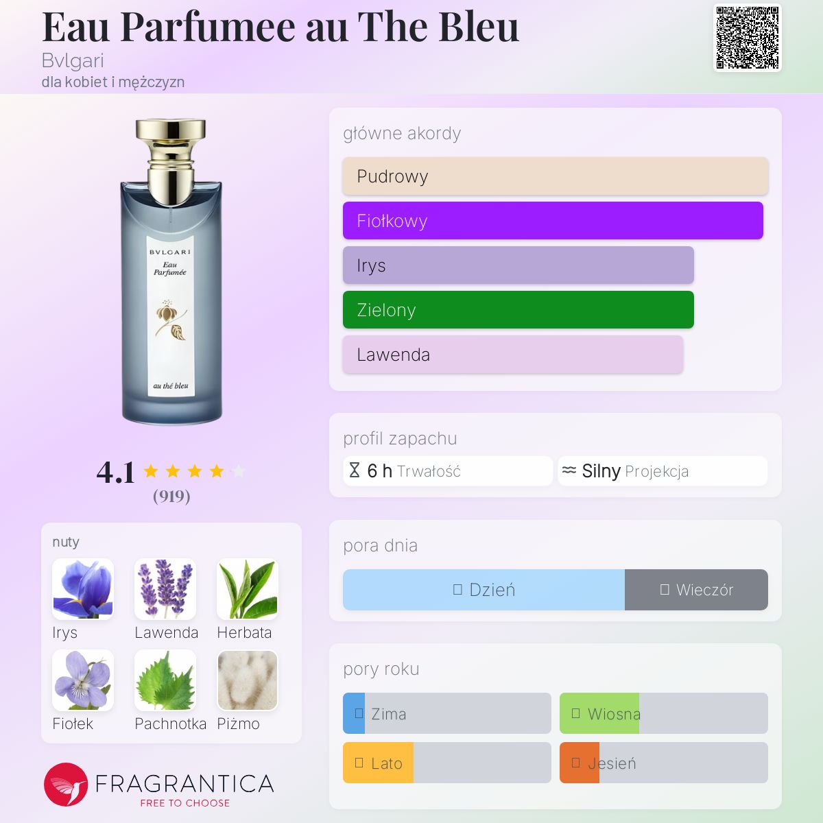 Eau Parfumee au The Bleu Bvlgari perfumy - to perfumy dla