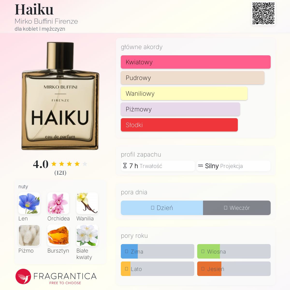 Haiku Mirko Buffini Firenze perfumy - to perfumy dla kobiet