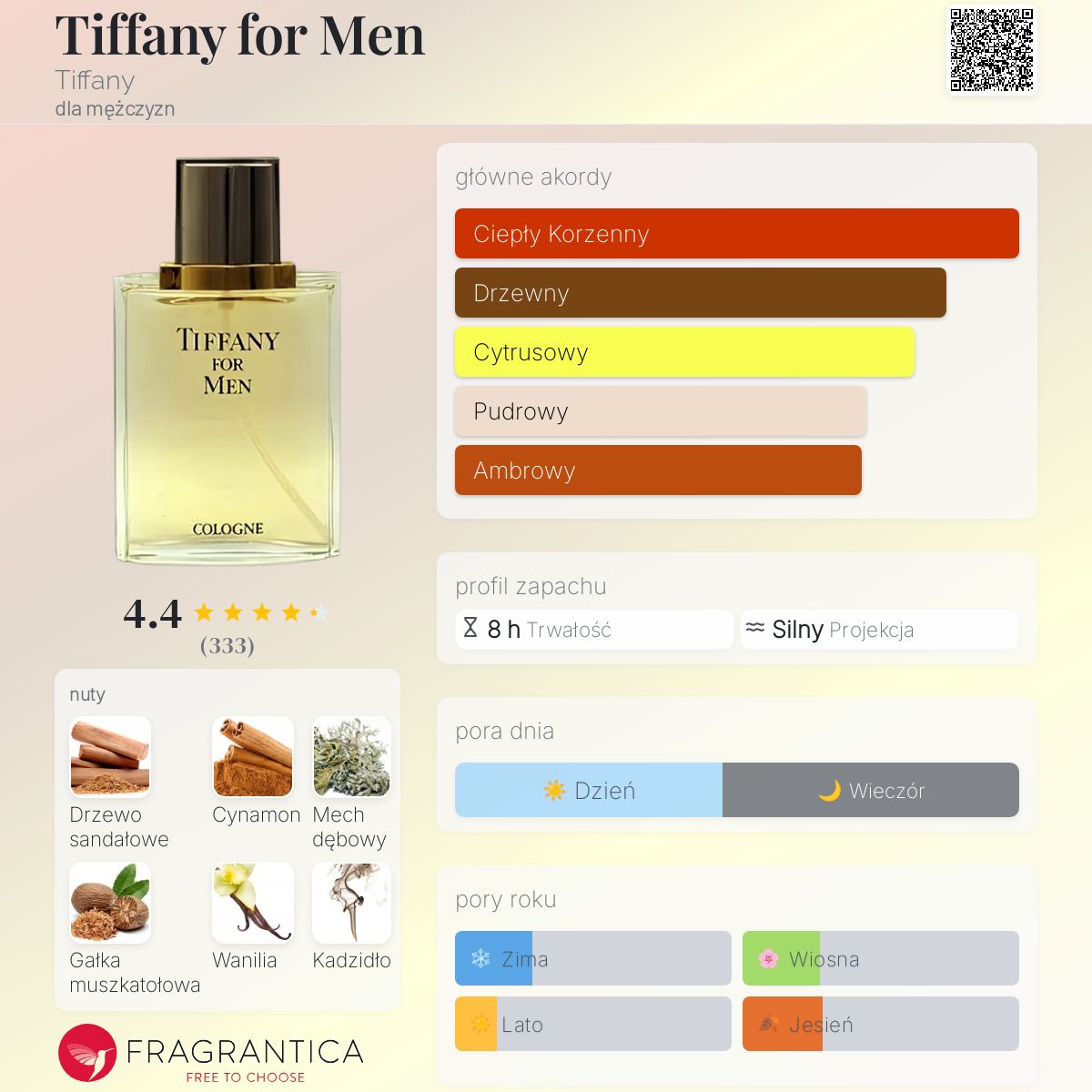 TIFFANY FOR MEN ティファニー フォー メン スポーツ 残8割弱 Tiffany for Men Tiffany zapach - to perfumy dla mężczyzn 1989