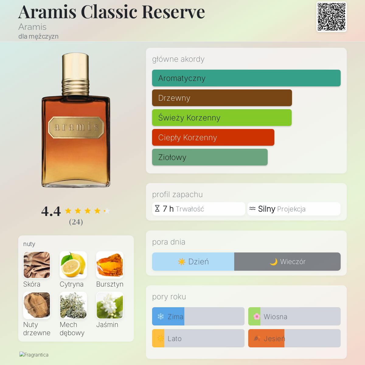 アラミス クラシックリザーブ 100ml 希少 限定品 アラミス クラシックリザーブ オードトワレ 香水 100ml