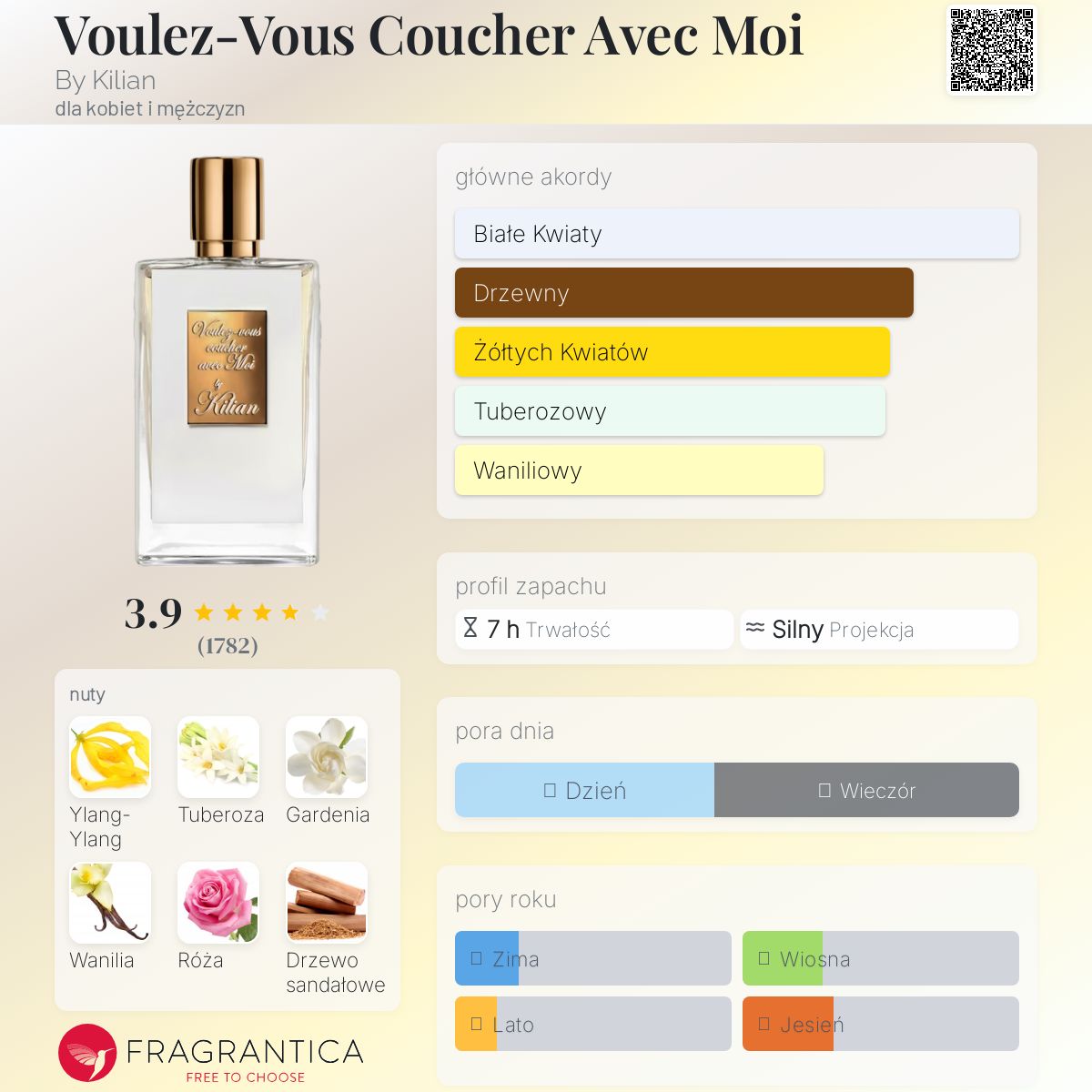 Voulez-Vous Coucher Avec Moi By Kilian perfumy - to perfumy