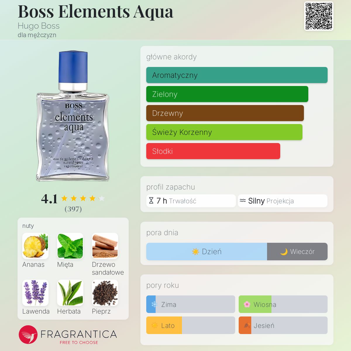 【HUGO BOSS】elements aqua オードトワレ 50ml Hugo Boss Elements Aqua, Tanie Perfumy, Próbki Perfum
