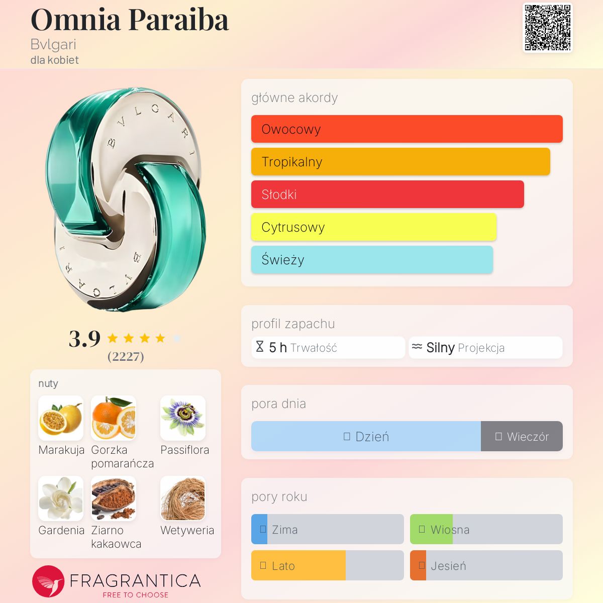 BVLGARI OMNIA PARAIBA オードトワレ 40ml Amazon | ブルガリ オムニアパライバ 40ML | BVLGARI(ブルガリ