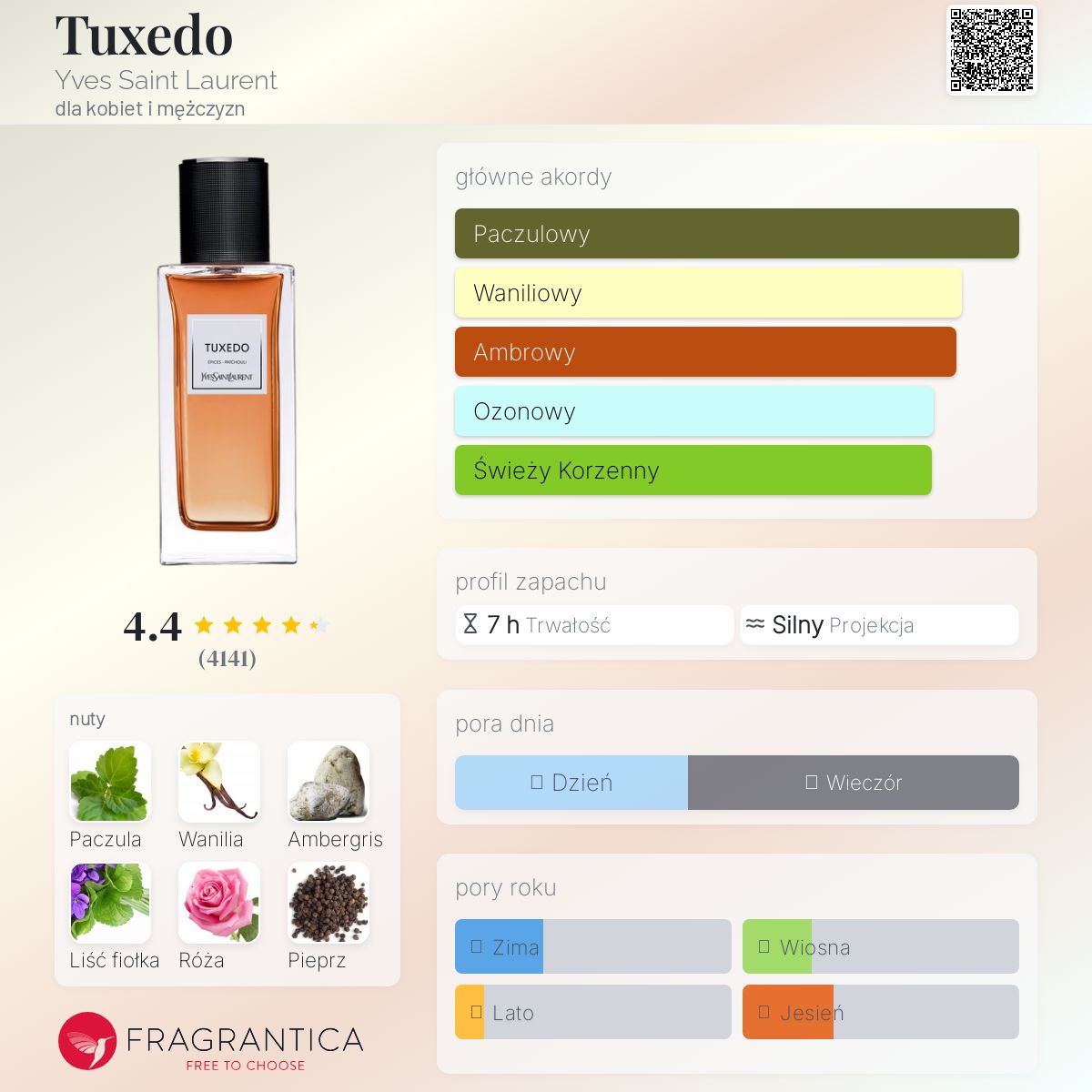 Tuxedo Yves Saint Laurent perfumy - to perfumy dla kobiet i