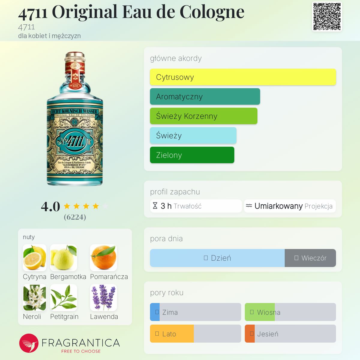 香水(女性用) 4711 Original Eau de Cologne 100ml 4711 Original Eau