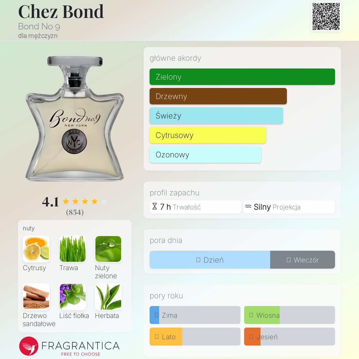 【残量約80%】Bond No.9 Chez Bond EDP 100ml Chez Bond by Bond No.9 100ml EDP for Men — Perfume NZ