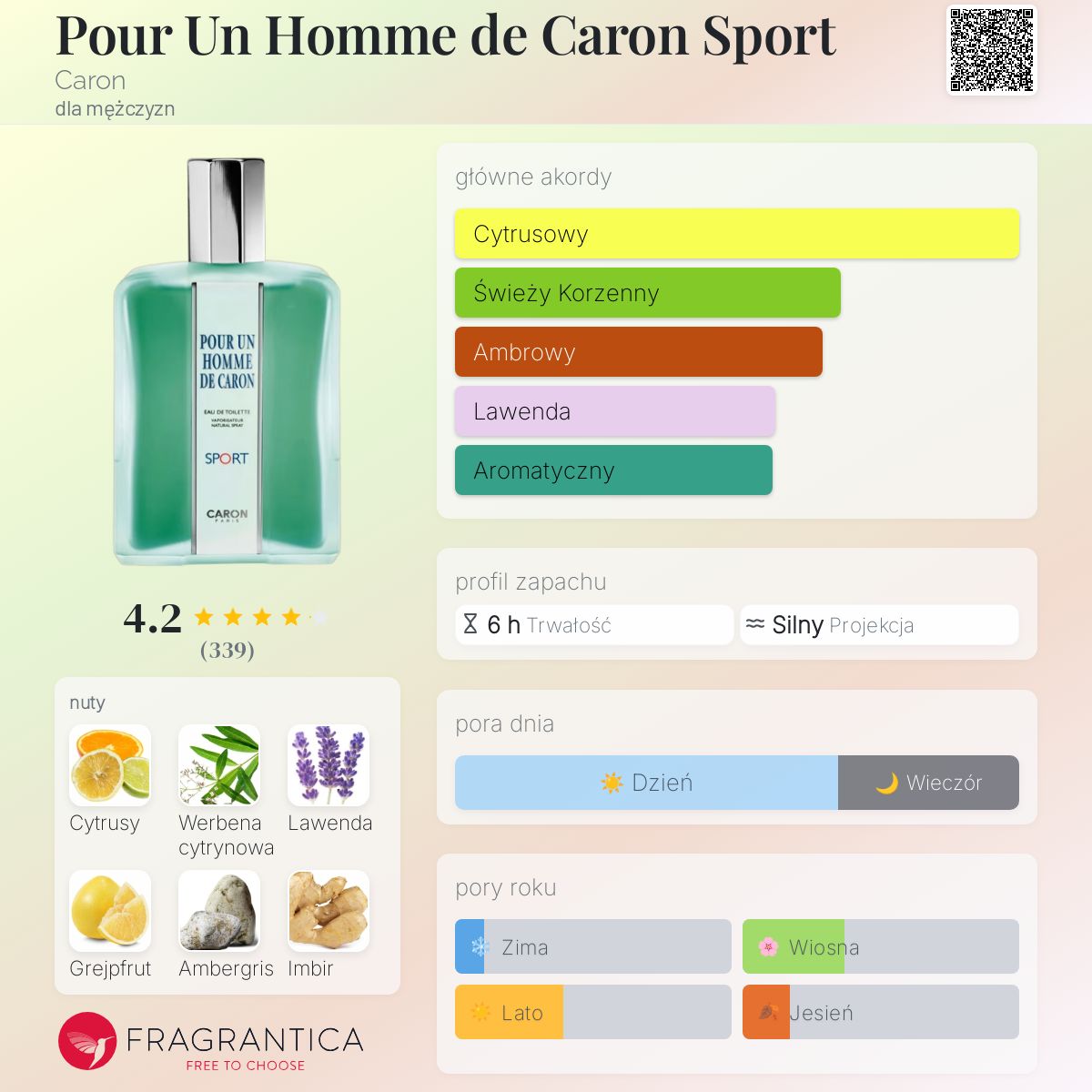 Pour Un Homme de Caron Sport Caron zapach - to perfumy dla