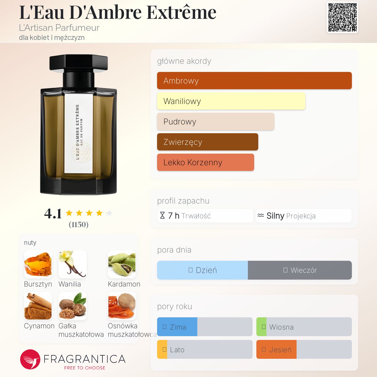 L'Eau D'Ambre Extrême L'Artisan