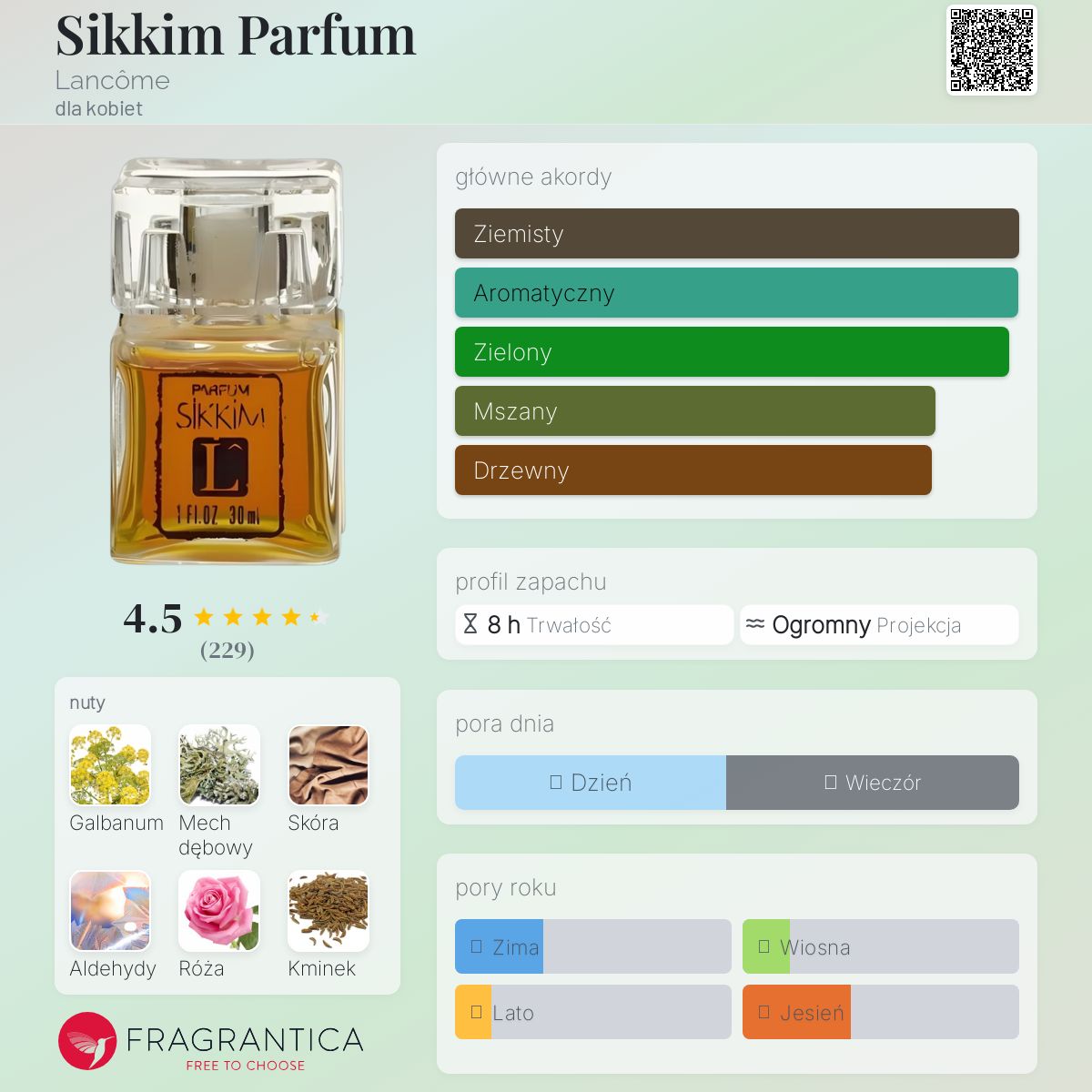 香水(ユニセックス) Sikkim Lancome parfum 115ml Sikkim Lancome (1971) Eau De Toilette 115 Ml /4 Fl.oz ,not