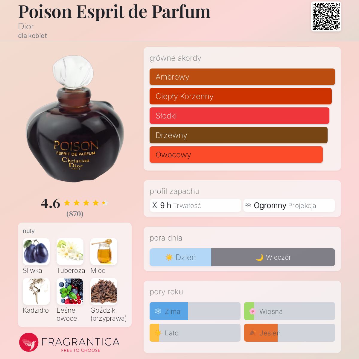 DA1389 Dior プワゾン　ESPRIT DE PARFUM 30ml Poison Esprit de Parfum Dior perfumy - to perfumy dla kobiet
