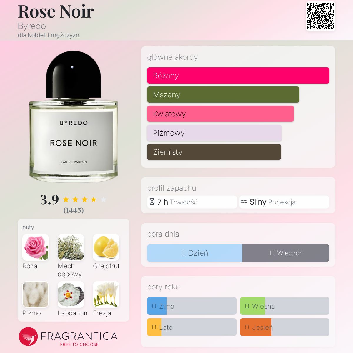 【たふぃ】BYREDO ROSE NOIR Rose Noir : Deep Rose Eau de Parfum 100 ml